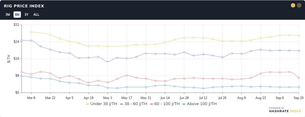 Luxor-bitcoin-herramienta-precios