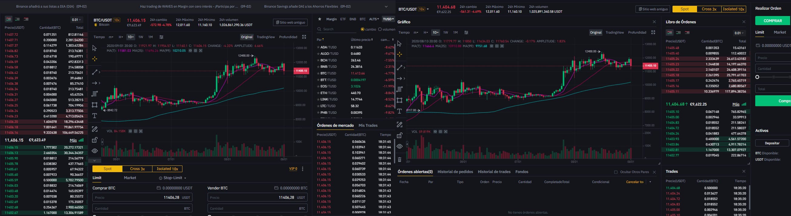 opciones-trading-criptomonedas-binance