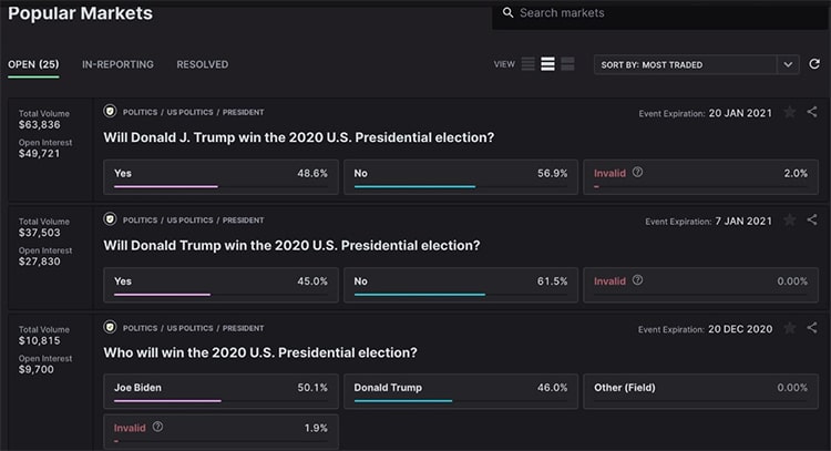 Elecciones-Estados-Unidos-apuestas-blockchain