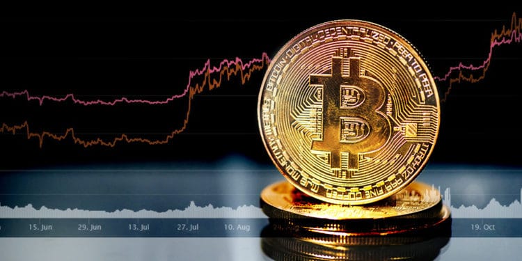 BTC alza valor mercado