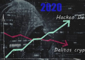 Gráficos en tiza comparados con hacker en el fondo. Composición por CriptoNoticias. Prostock-studio / elements.envato.com; TheDigitalArtist / Pixabay.com
