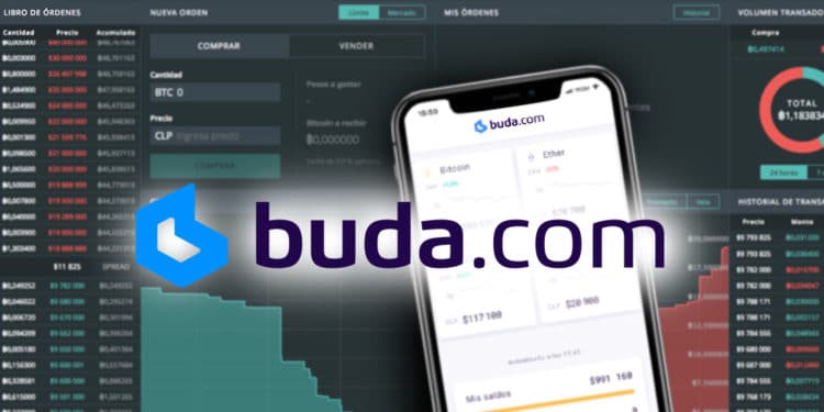 criptomonedas trading BTC ordenes