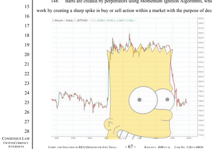 Bitcoin perdidos usuario mercado