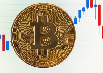 Volatilidad del precio de bitcoin