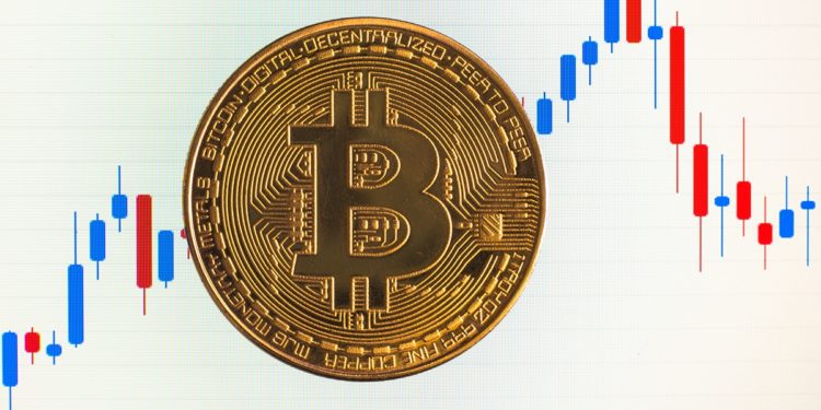 Volatilidad del precio de bitcoin