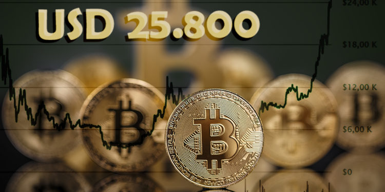 BTC valor criptomoneda mercados