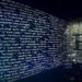 BTC c++ google softwares