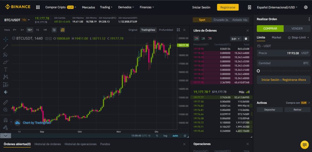 Invertir en KCS como un Comerciante experimentado en Kraken
