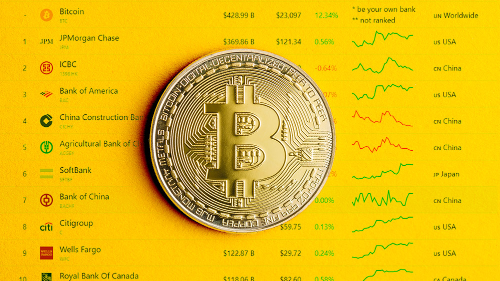 Moneda de Bitcoin sobre listado de principales entidades financieras. Composición por CriptoNoticias. CompaniesMarketCap / companiesmarketcap.com; jirkaejc / elements.envato.com.