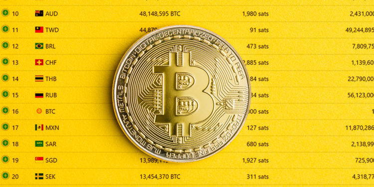 capitalización mercado bitcoin capitalización monedas mundiales