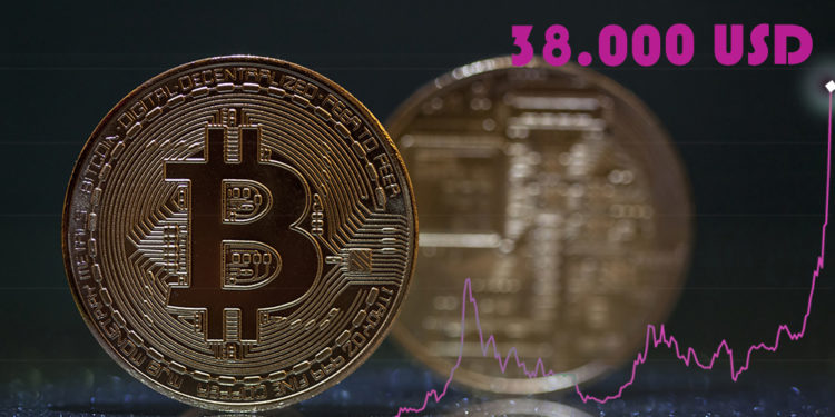 38000 dolares BTC criptomonedas
