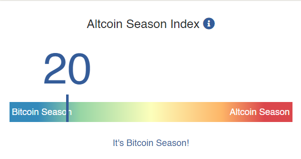 bitcoin precio alza mercado