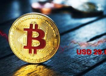 BTC precio trading compra