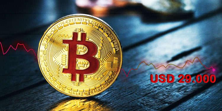 BTC precio trading compra