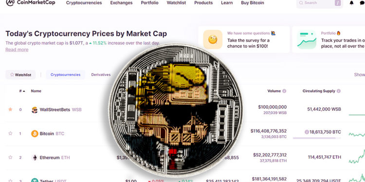 parodia token wallstreetbets coinmarketcap mercado criptomonedas