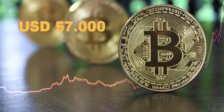 BTC valor precio cotización