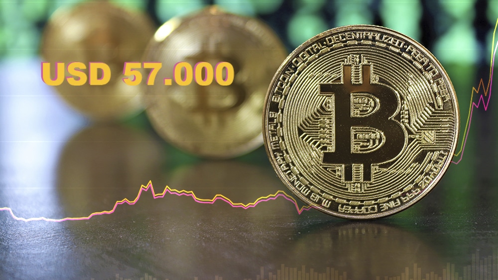 BTC valor precio cotización