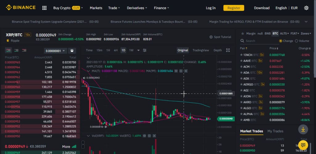 comercio criptomonedas Estados Unidos