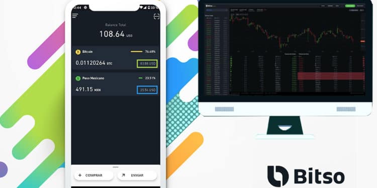 criptomonedas exchange trading bitcoin