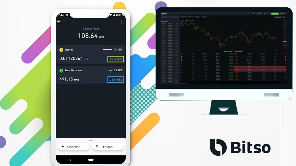 criptomonedas exchange trading bitcoin