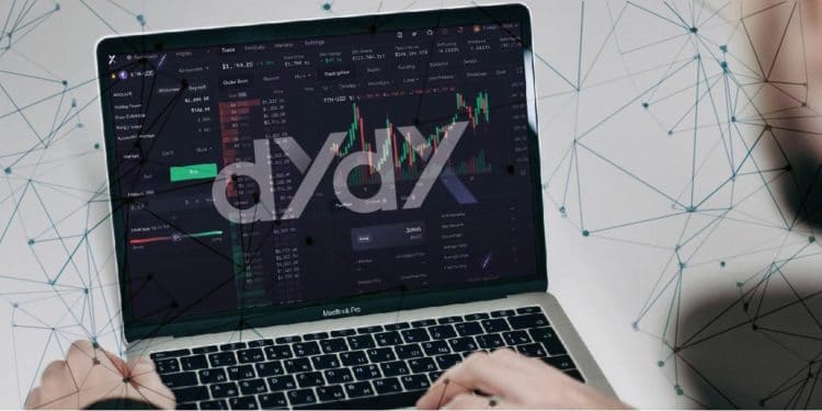 dydx