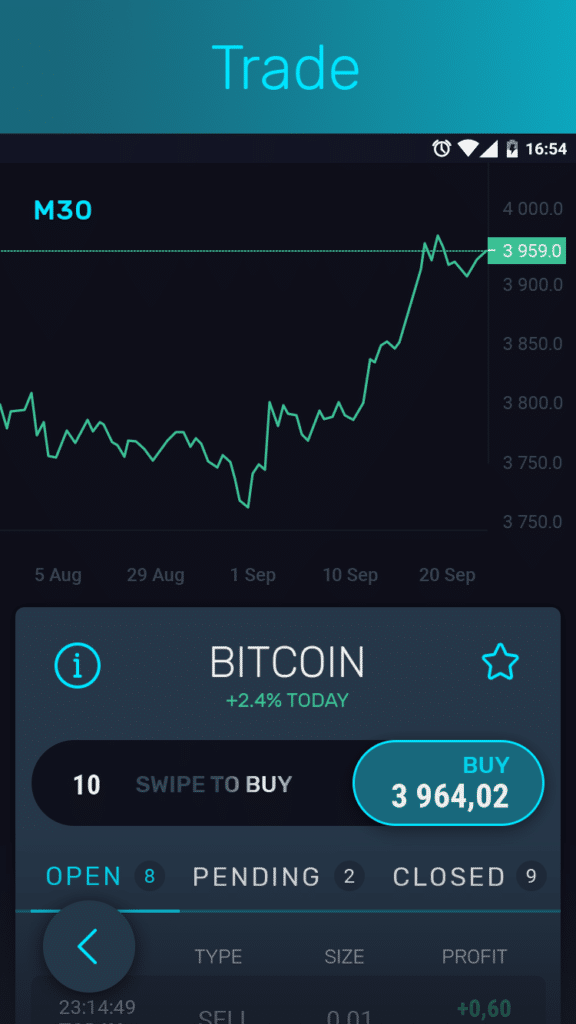 SimpleFX app Android iOS trading bitcoin