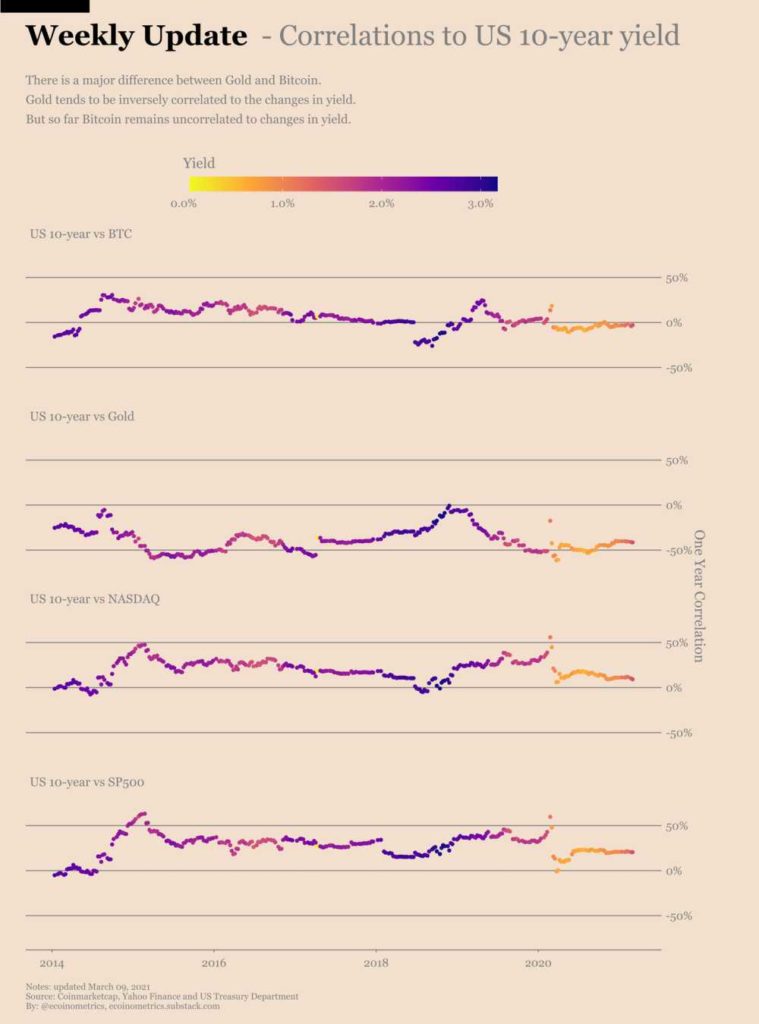 estadunidense tesoreria precio bitcoin