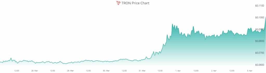 trx