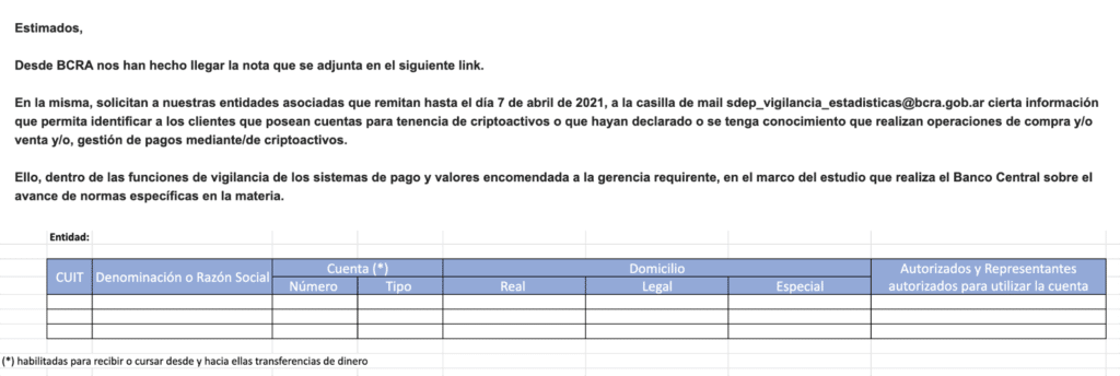 banco argentina criptomoneda