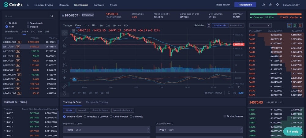 Pantalla para hacer trading en el exchange CoinEx