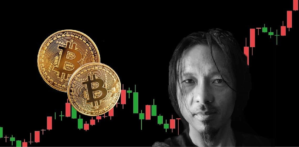 Willy Woo bitcoin