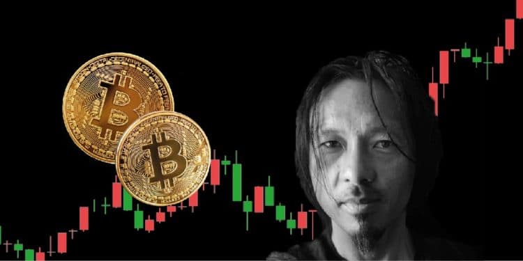 Willy Woo bitcoin