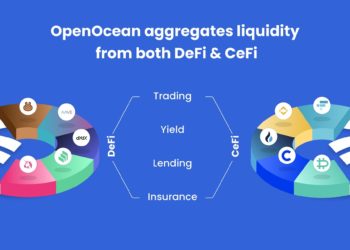 Agregador de liquidez DeFi y CeFi OpenOcean