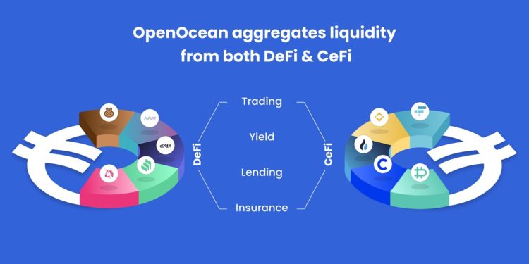 Agregador de liquidez DeFi y CeFi OpenOcean