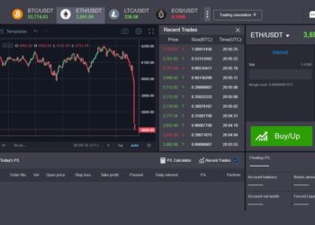 Plataforma de trading de futuros de Bexplus