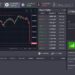 Plataforma de trading de futuros de Bexplus