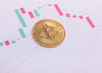 Moneda Bitcoin sobre gráfico de precio en descenso