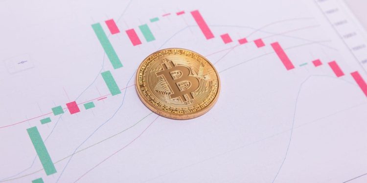 Moneda Bitcoin sobre gráfico de precio en descenso