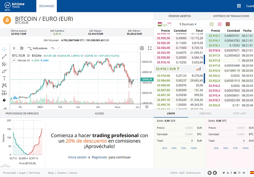 plataforma trading criptomonedas euro bit2me