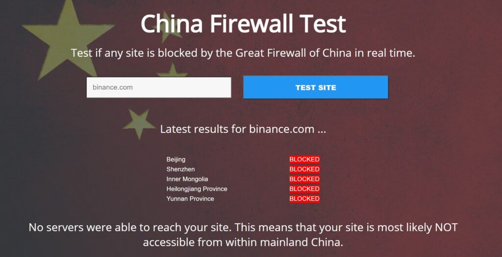 China firewall test.