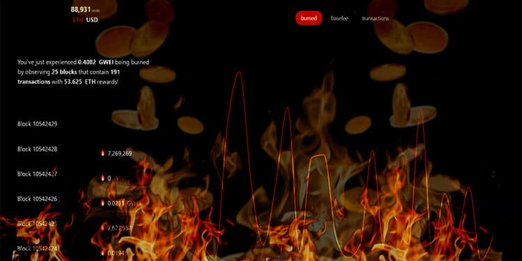 visualiza quema tokens cadenas blockchain ethereum