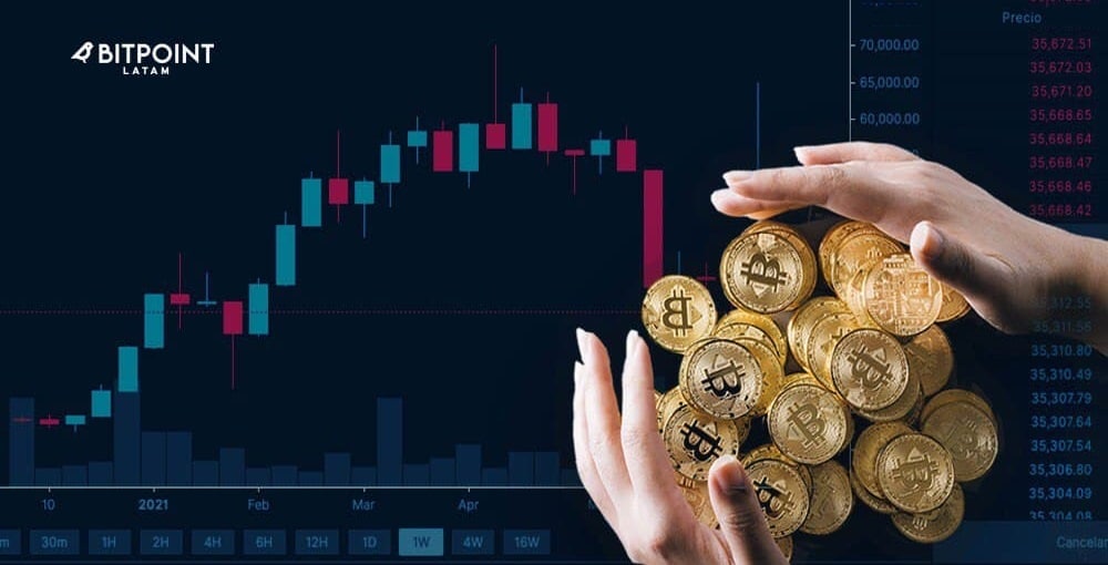 Puñado de monedas Bitcoins entre manos sobre grafica de precio