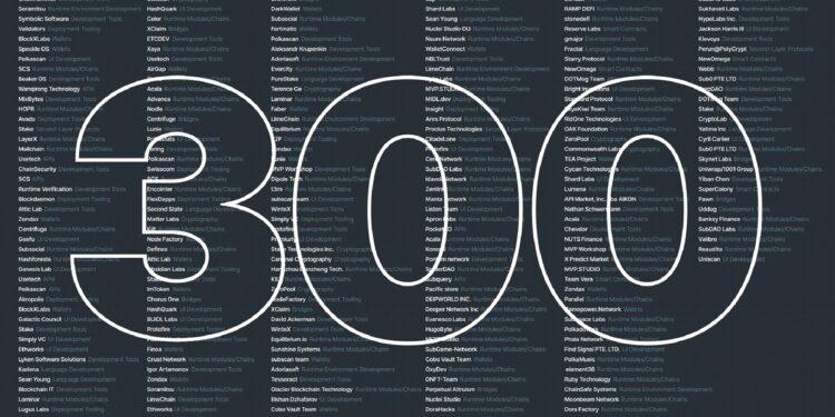 Número 300 sobre lista de proyectos subvencionados