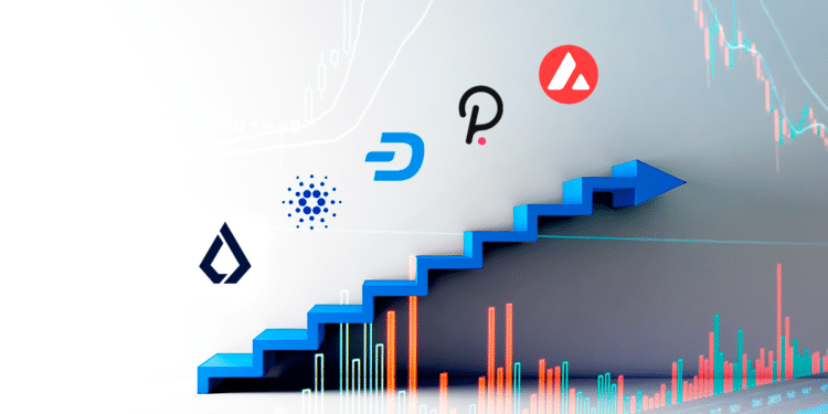 Gráfica con dash, lsk, polkadot, avalanche,cardano.
