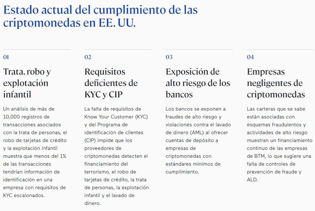 regulacion-criptomonedas-estados-unidos-bitcoin-cajeros