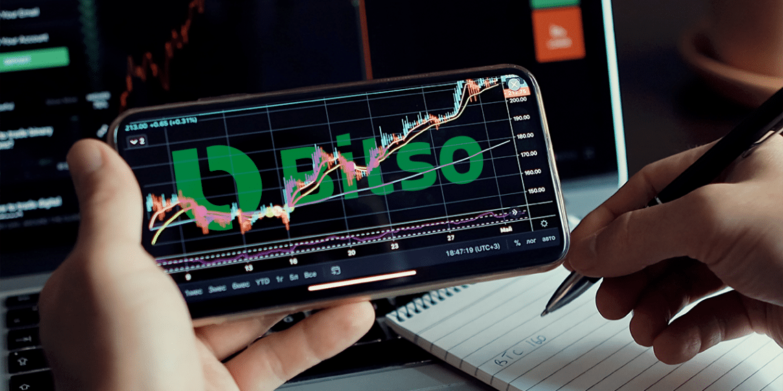 Bitso y trading.