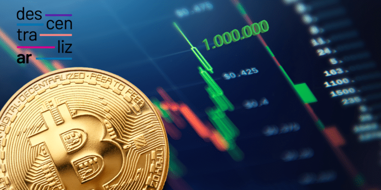 Gráfico y BTC, 1.000.000.