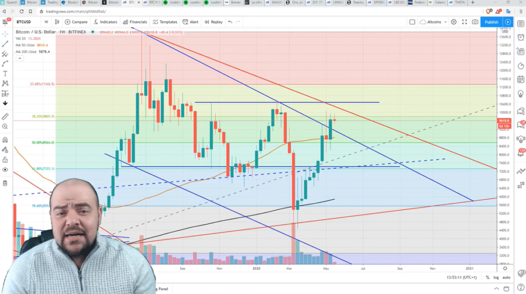 david-battaglia-youtuber-criptomonedas-bitcoin