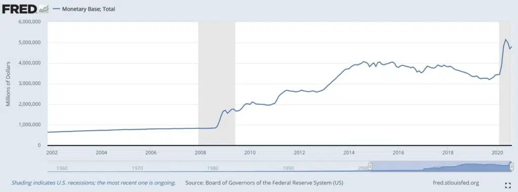 cifras-Estados-Unidos-dolar-1024x380.jpg.webp