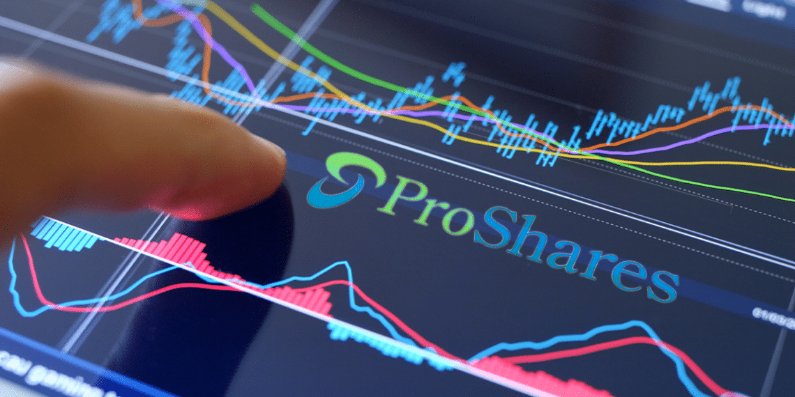 Acciones Proshares.